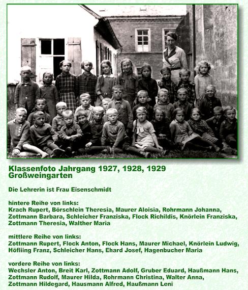 Klassenfoto der Geburtsjahrgänge 1927, 1928  und 1929 mit Namen der Schüler